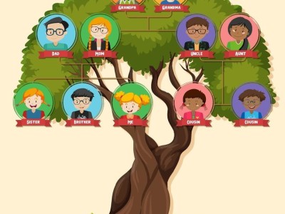 image_GENEALOGIE
